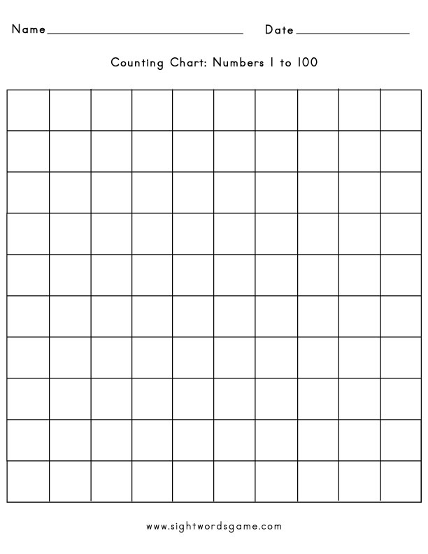 Printable Counting Chart