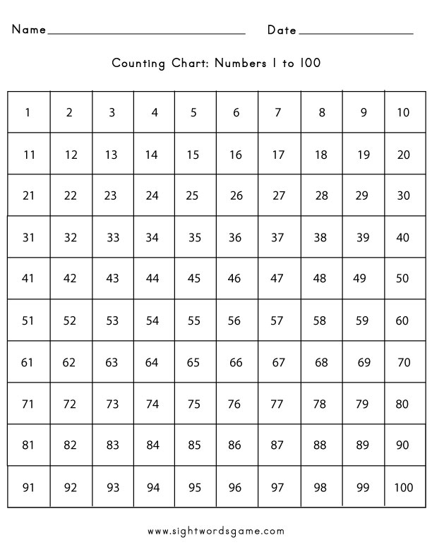 Counting Chart 1 To 100 We Created Free Worksheets